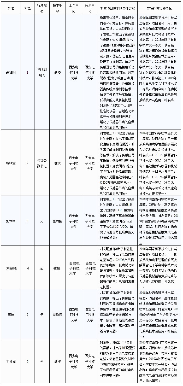 1559705694476562.jpg 2.jpg